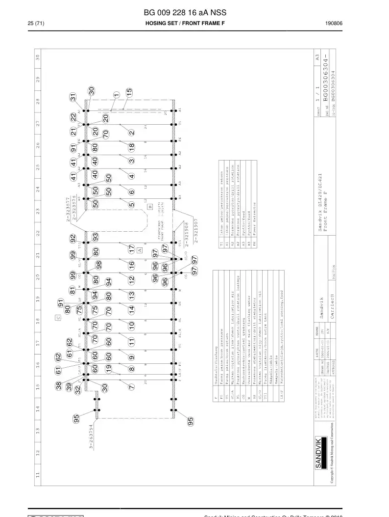 BG00922816a BG 009 228 16a Hosing Set - Sandvik Technical Drawing