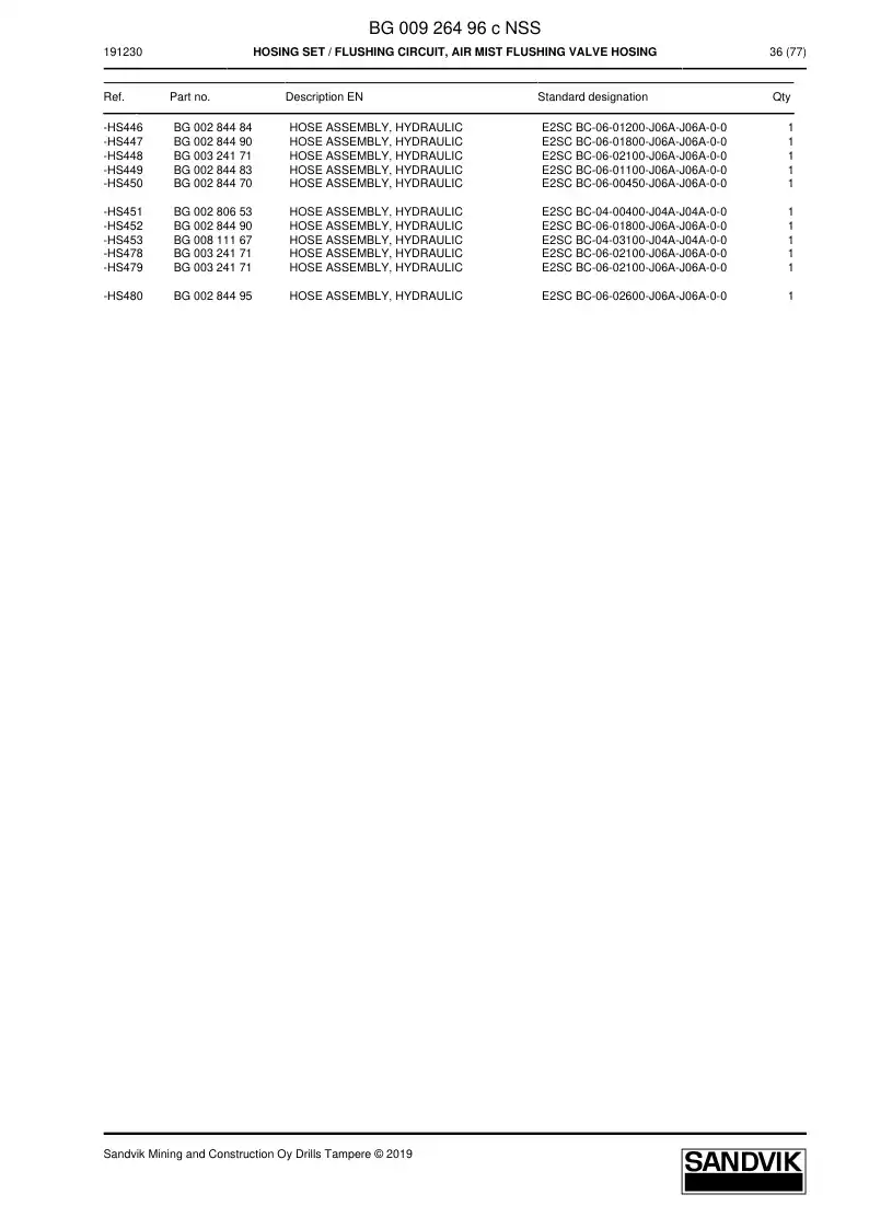 BG00926496c BG 009 264 96c Hosing Set - Sandvik Technical Drawing