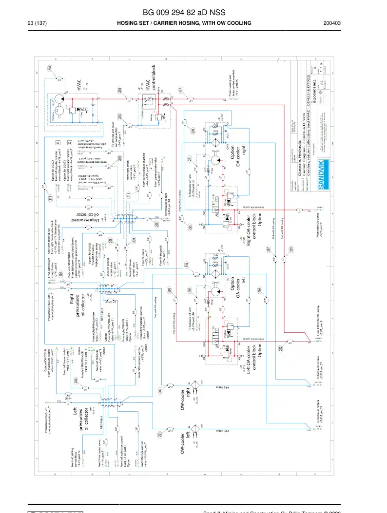 BG00929482a BG 009 294 82a Hosing Set - Sandvik Technical Drawing