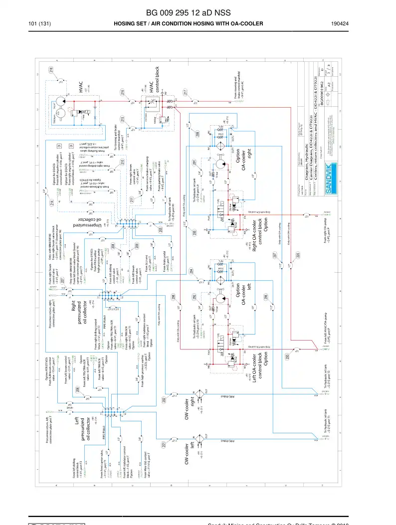 BG00929512a BG 009 295 12a Hosing Set - Sandvik Technical Drawing