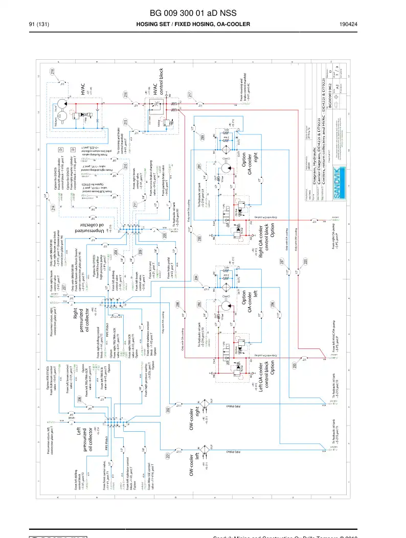 BG00930001a BG 009 300 01a Hosing Set - Sandvik Technical Drawing