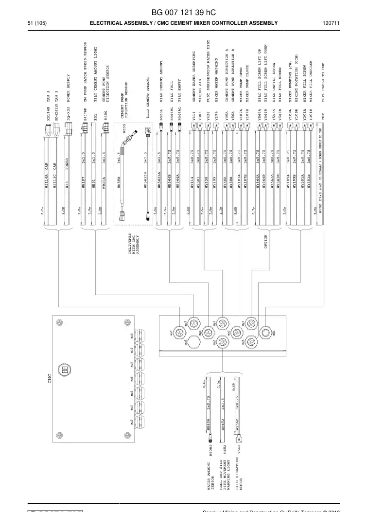 BG00933162c BG 009 331 62c Harness, Wiring - Sandvik Technical Drawing
