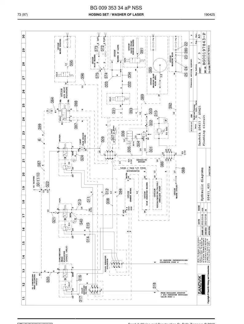 BG00935334a BG 009 353 34a Hosing Set - Sandvik Technical Drawing