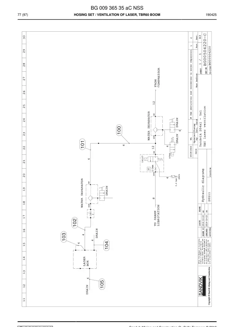 BG00936535a BG 009 365 35a Hosing Set - Sandvik Technical Drawing
