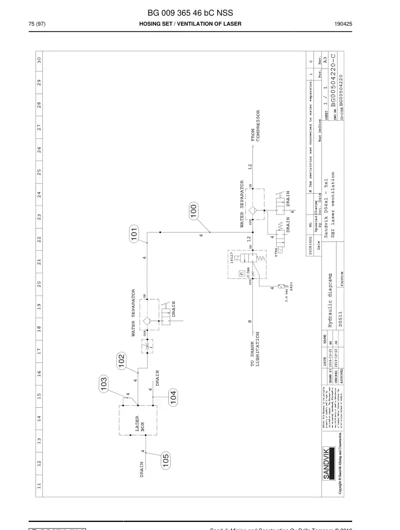 BG00936546b BG 009 365 46b Hosing Set - Sandvik Technical Drawing