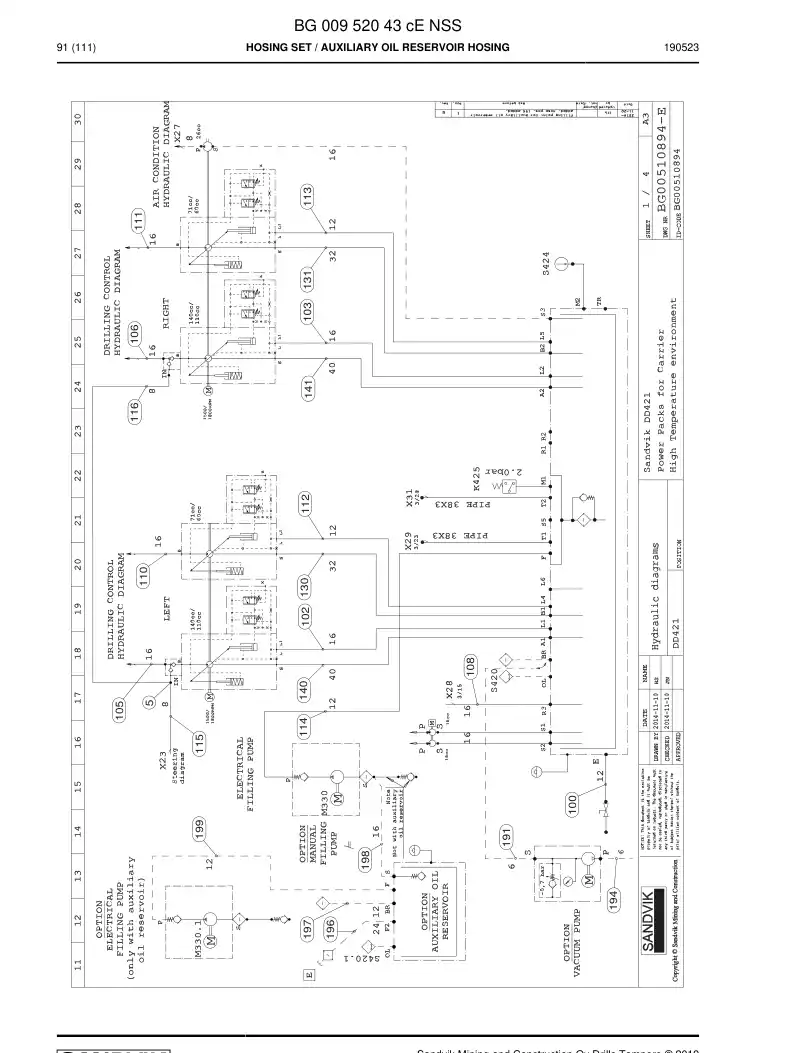 BG00952043c BG 009 520 43c Hosing Set - Sandvik Technical Drawing
