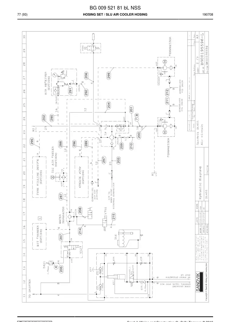 BG00952181b BG 009 521 81b Hosing Set - Sandvik Technical Drawing