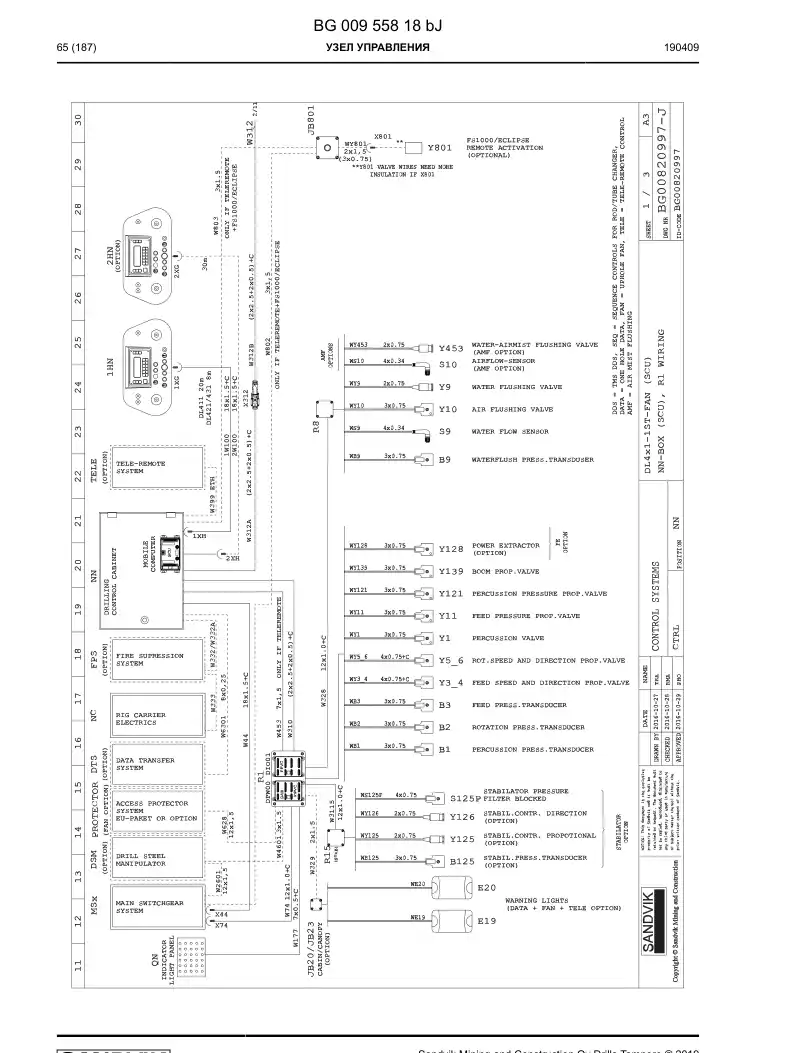 BG00955818b BG 009 558 18b Control Assembly - Sandvik Technical Drawing