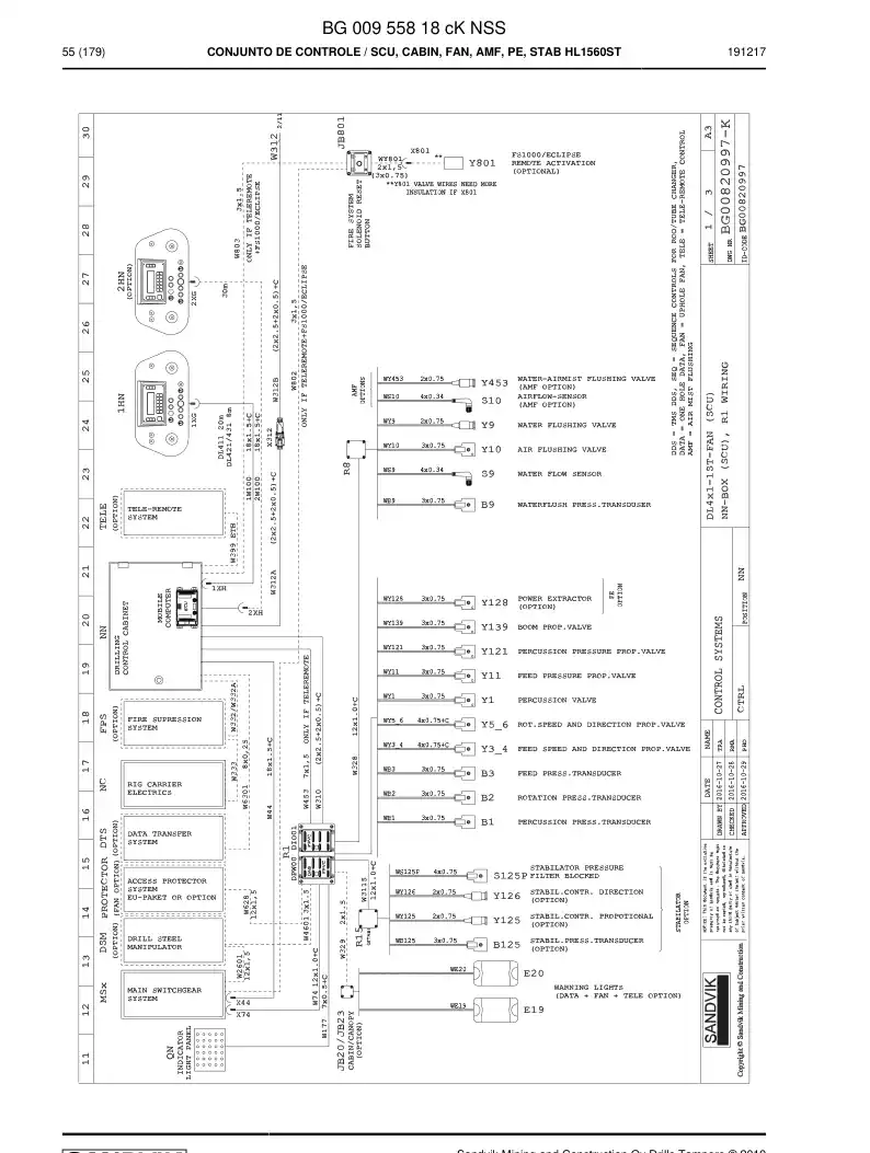 BG00955818c BG 009 558 18c ASSEMBLY DE CONTROLE - Sandvik Technical Drawing