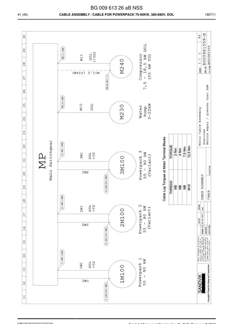 BG00961326a BG 009 613 26a Cable Assembly - Sandvik Technical Drawing