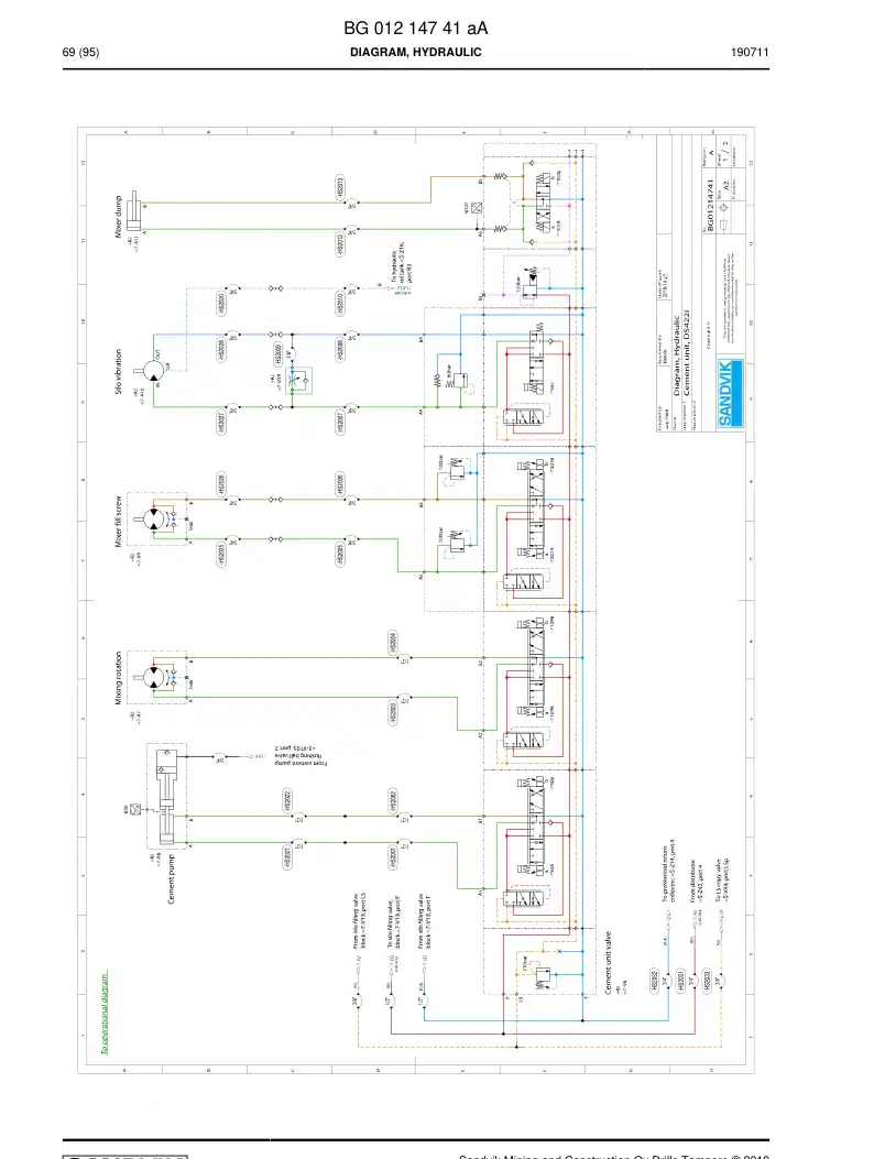 BG00961327b BG 009 613 27b Hose Assembly, Hydraulic - Sandvik Technical Drawing