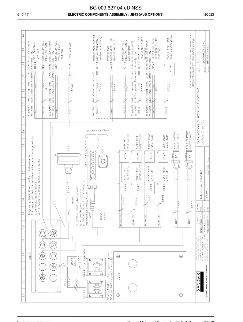 BG00962704e BG 009 627 04e Electric Components Assembly - Sandvik Technical Drawing