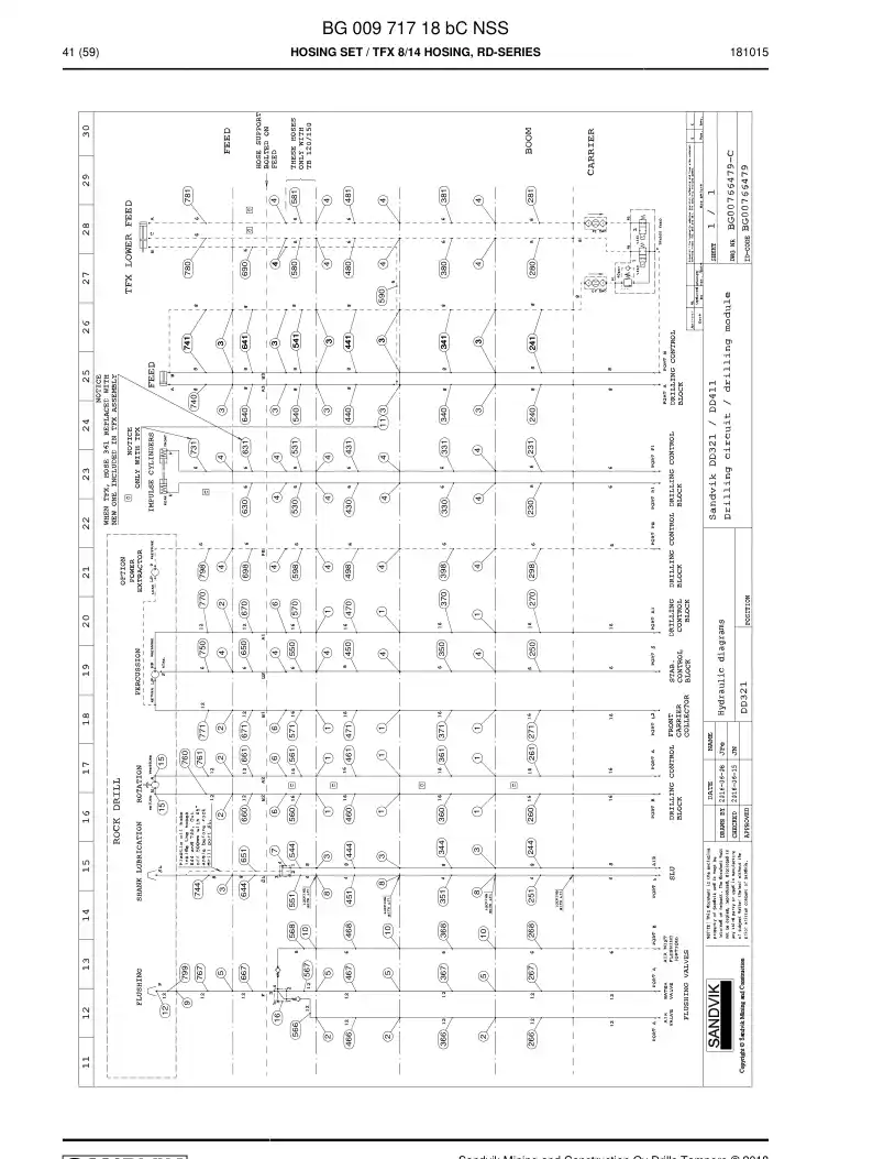 BG00971718b BG 009 717 18b Hosing Set - Sandvik Technical Drawing