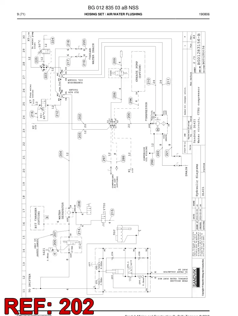 BG00983515a BG 009 835 15a Hose Assembly, Hydraulic - Sandvik Technical Drawing