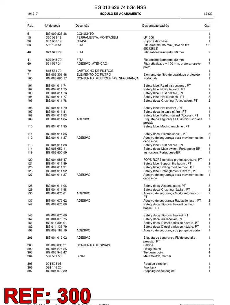 BG00983821d BG 009 838 21d Sign set - Sandvik Technical Drawing