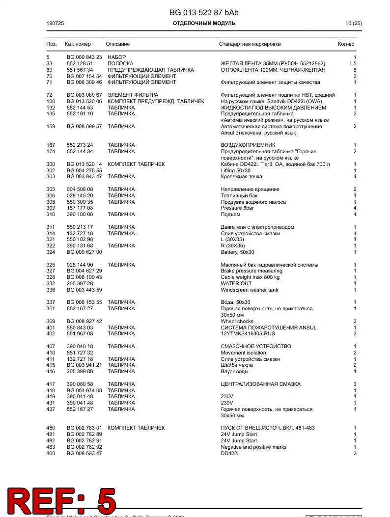 BG00984323b BG 009 843 23b Set - Sandvik Technical Drawing