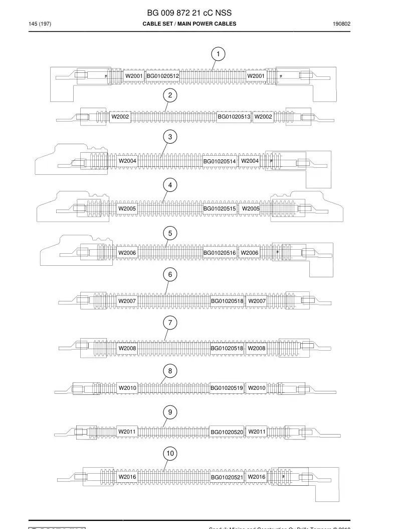 BG00987221c BG 009 872 21c Cable Set - Sandvik Technical Drawing