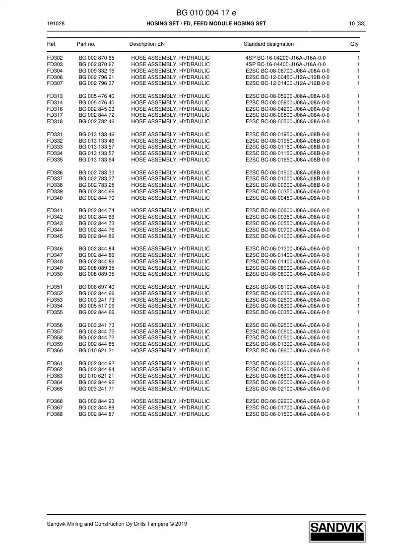 BG01000417e BG 010 004 17e Hosing Set - Sandvik Technical Drawing