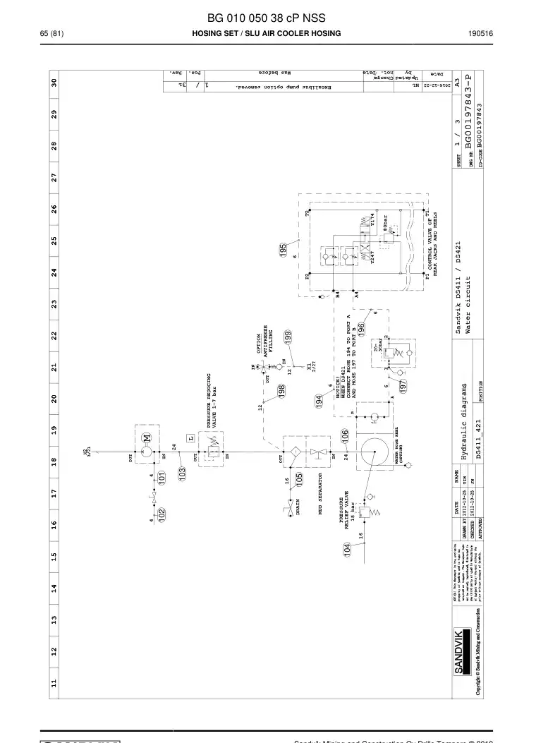 BG01005038c BG 010 050 38c Hosing Set - Sandvik Technical Drawing