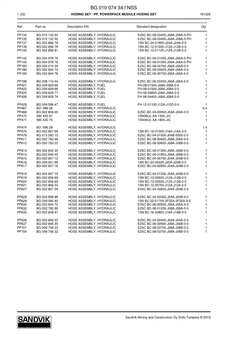 BG01007434f BG 010 074 34f Hosing Set - Sandvik Technical Drawing