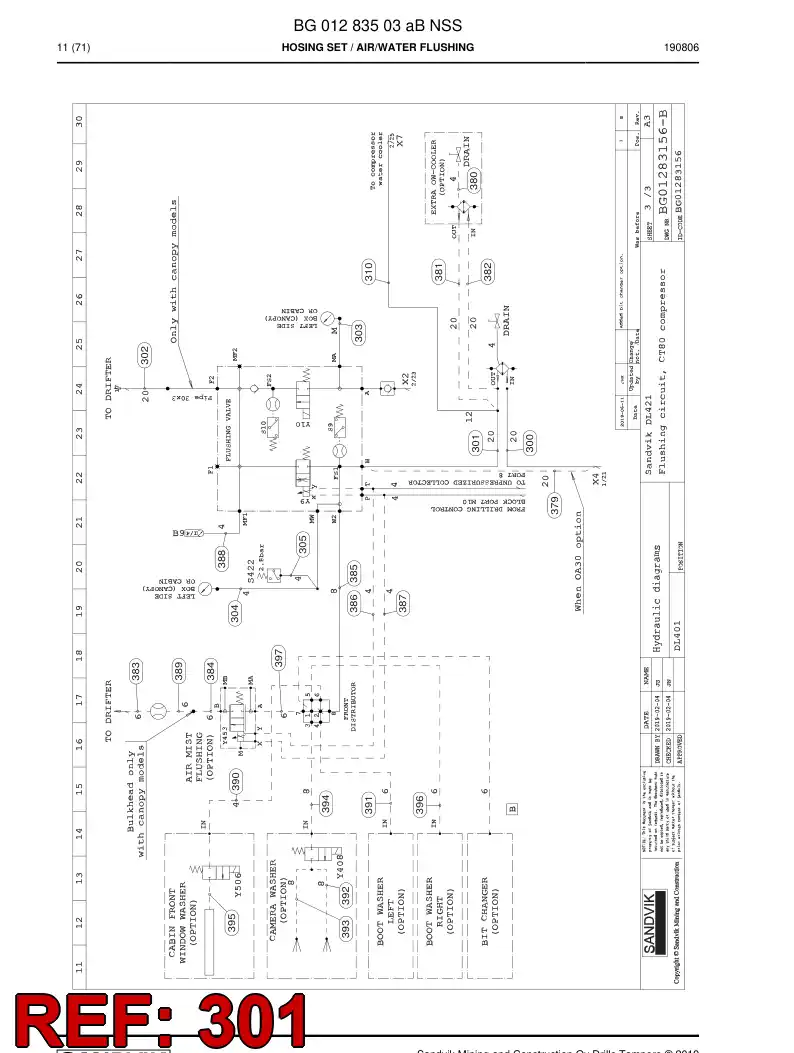 BG01008832a BG 010 088 32a Hose Assembly, Hydraulic - Sandvik Technical Drawing