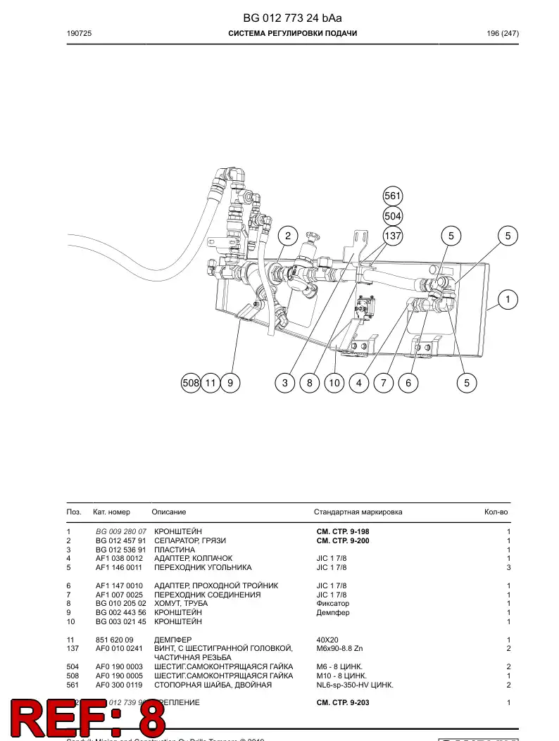 BG01020502a BG 010 205 02a Clamp, Pipe - Sandvik Technical Drawing