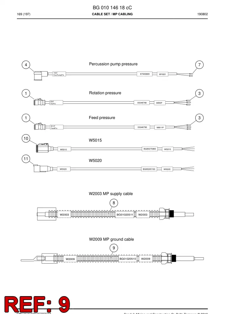 BG01020510b BG 010 205 10b Cable Assembly - Sandvik Technical Drawing