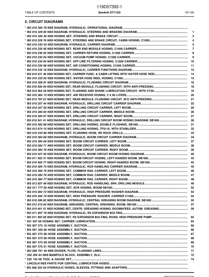BG01022636e BG 010 226 36e Hosing set - Sandvik Technical Drawing