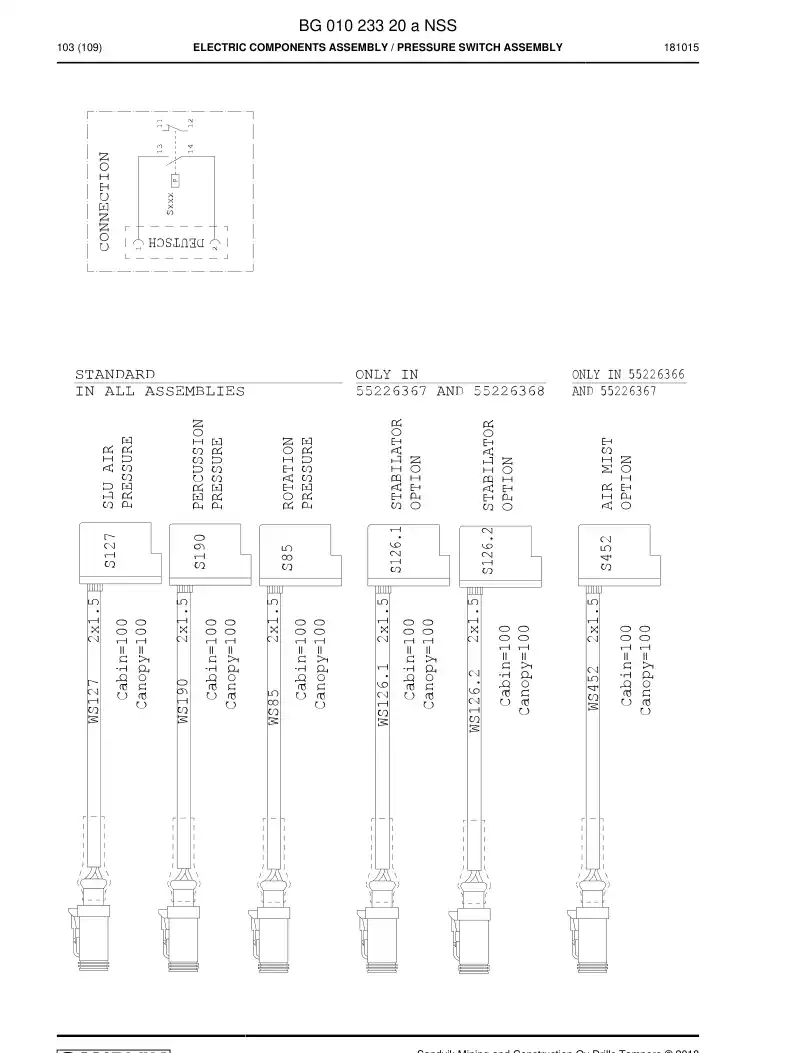 BG01023320a BG 010 233 20a Electric Components Assembly - Sandvik Technical Drawing