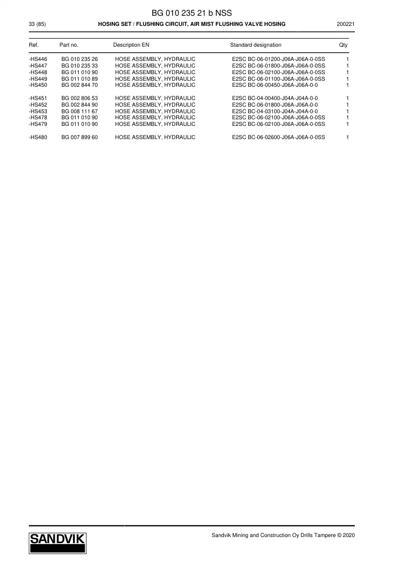 BG01023521b BG 010 235 21b Hosing Set - Sandvik Technical Drawing
