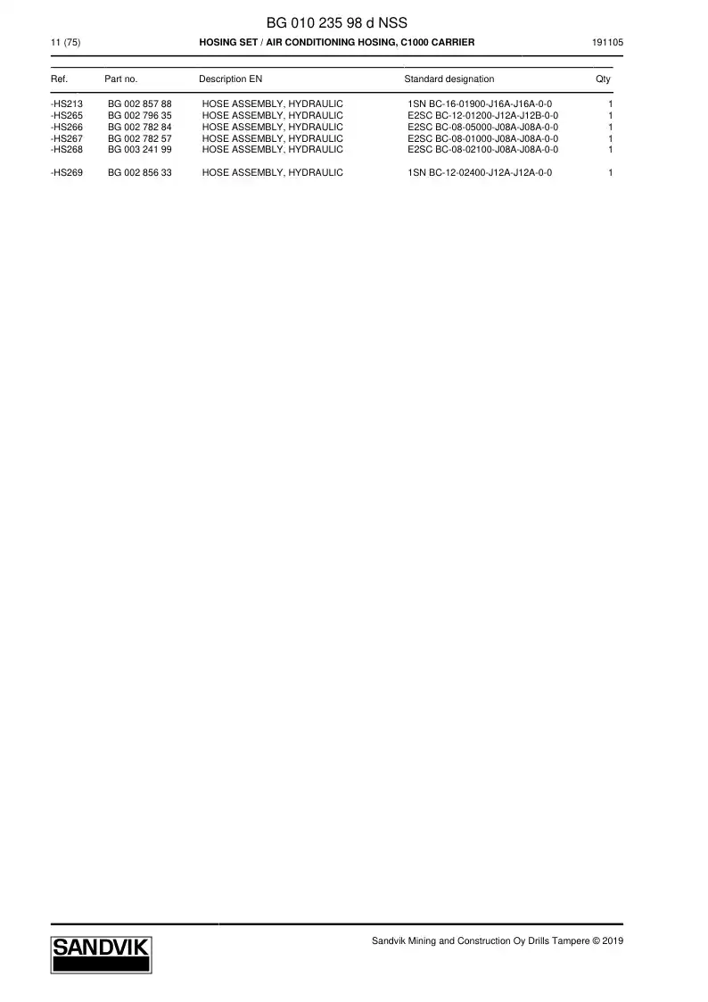BG01023598d BG 010 235 98d Hosing set - Sandvik Technical Drawing