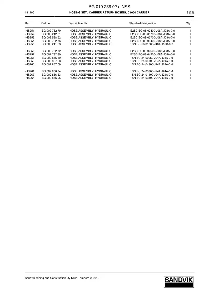 BG01023602e BG 010 236 02e Hosing set - Sandvik Technical Drawing