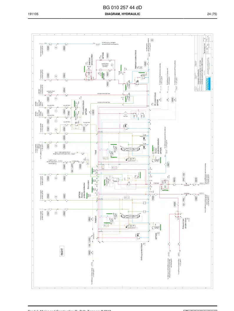 BG01025729e BG 010 257 29e Hosing set - Sandvik Technical Drawing