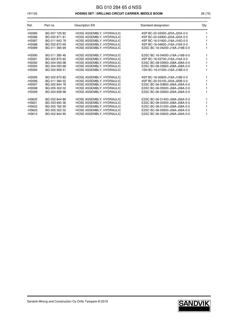 BG01028465d BG 010 284 65d Hosing set - Sandvik Technical Drawing