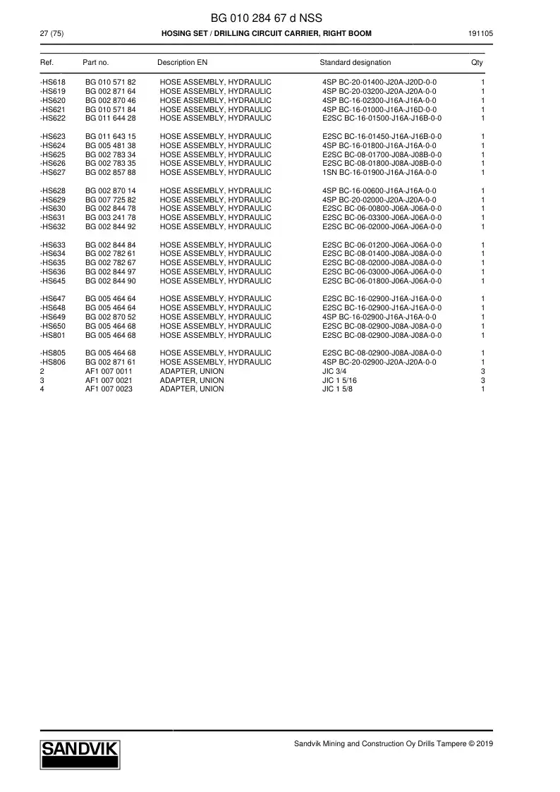 BG01028467d BG 010 284 67d Hosing set - Sandvik Technical Drawing
