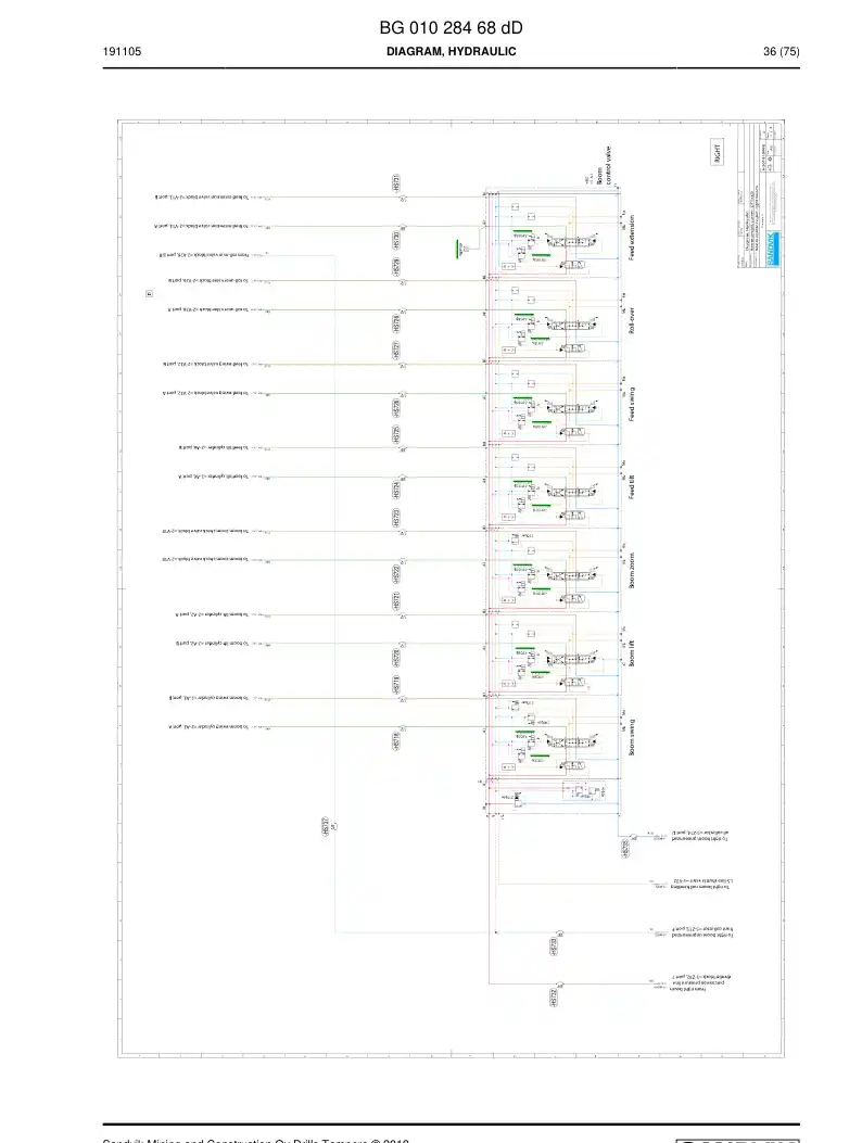 BG01028469c BG 010 284 69c Hosing set - Sandvik Technical Drawing