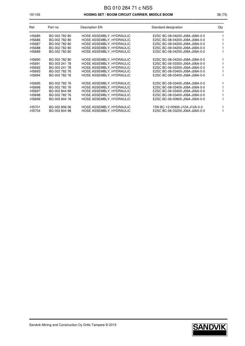 BG01028471c BG 010 284 71c Hosing set - Sandvik Technical Drawing