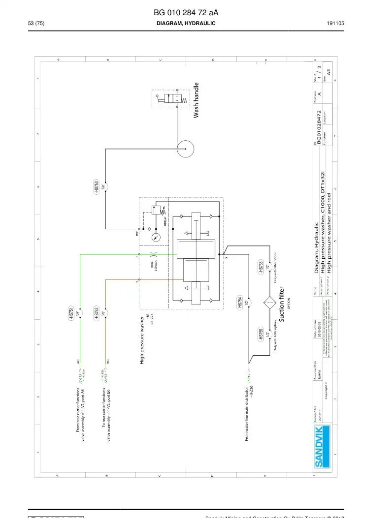 BG01028473b BG 010 284 73b Hosing set - Sandvik Technical Drawing