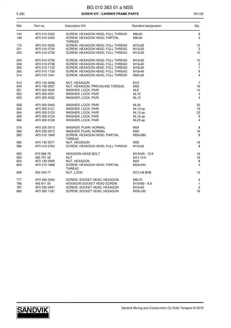 BG01036301a BG 010 363 01a Screw Kit - Sandvik Technical Drawing
