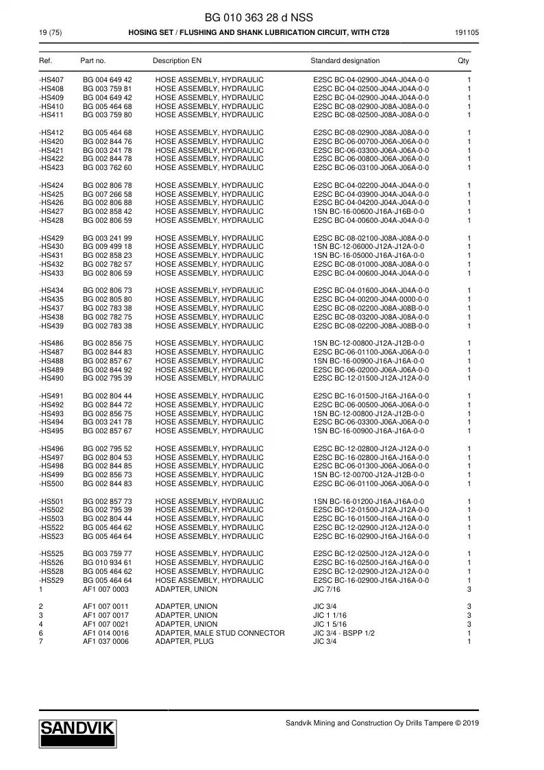 BG01036328d BG 010 363 28d Hosing set - Sandvik Technical Drawing