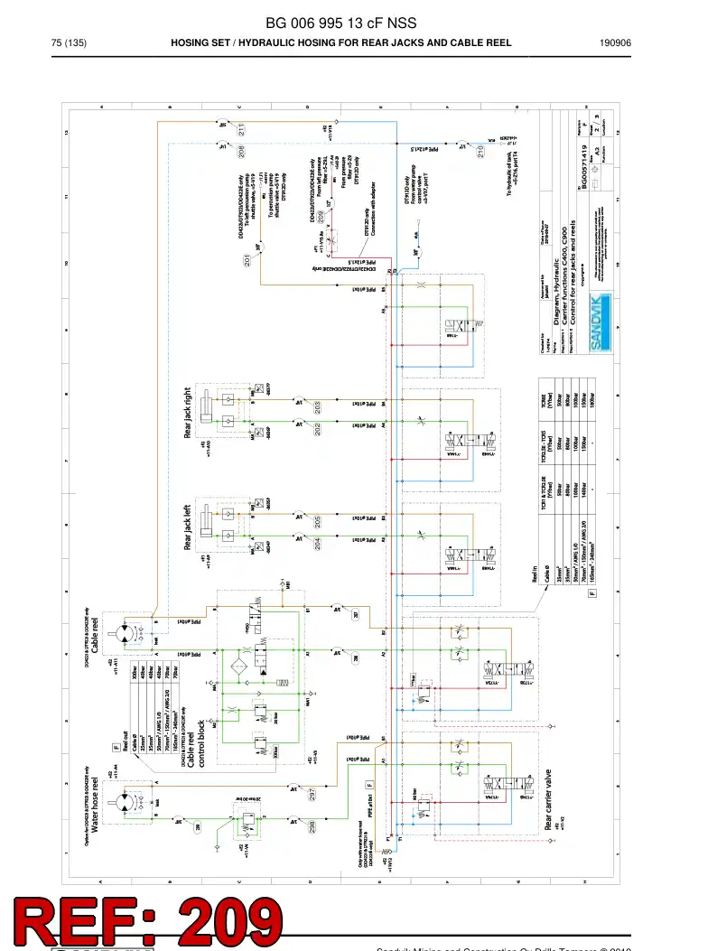 BG01038421a BG 010 384 21a Hose Assembly, Hydraulic - Sandvik Technical Drawing
