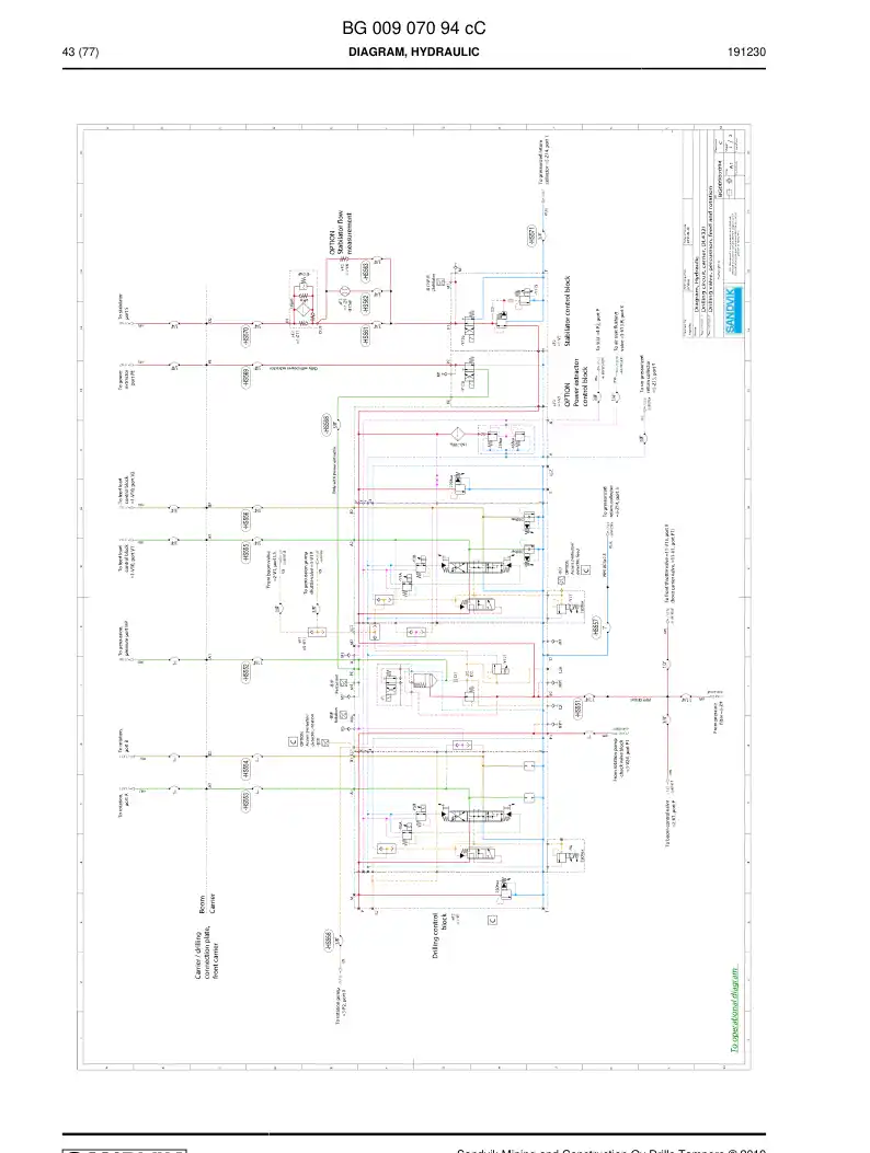 BG01039268a BG 010 392 68a Hose Assembly, Hydraulic - Sandvik Technical Drawing