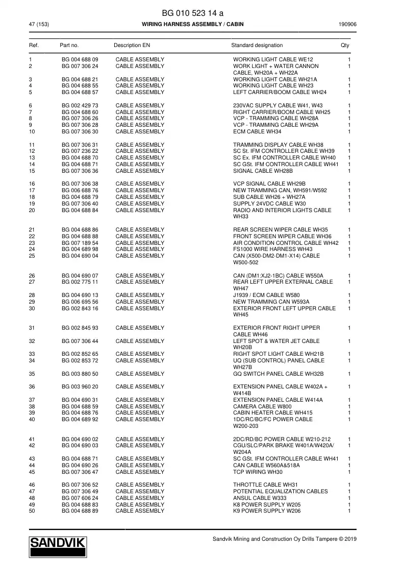 BG01052314a BG 010 523 14a Wiring Harness Assembly - Sandvik Technical Drawing