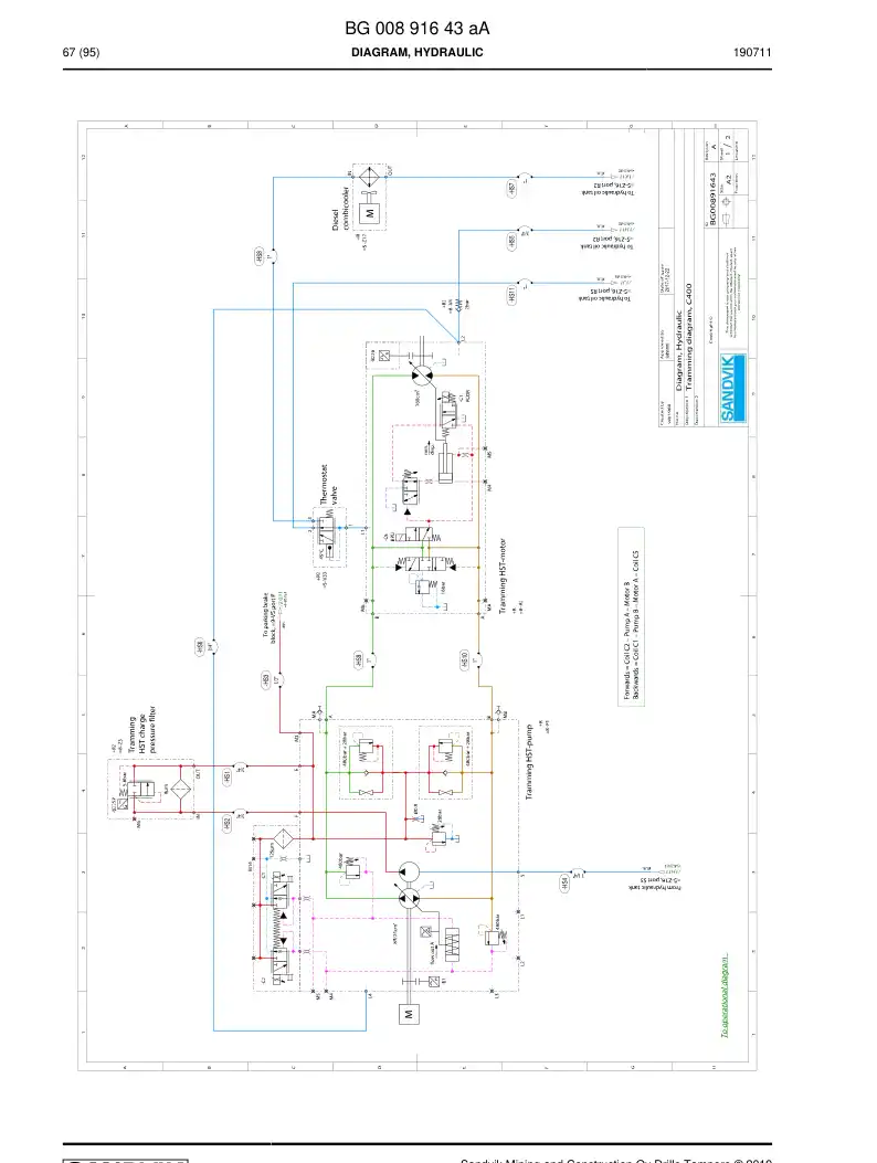 BG01052843c BG 010 528 43c Hosing Set - Sandvik Technical Drawing