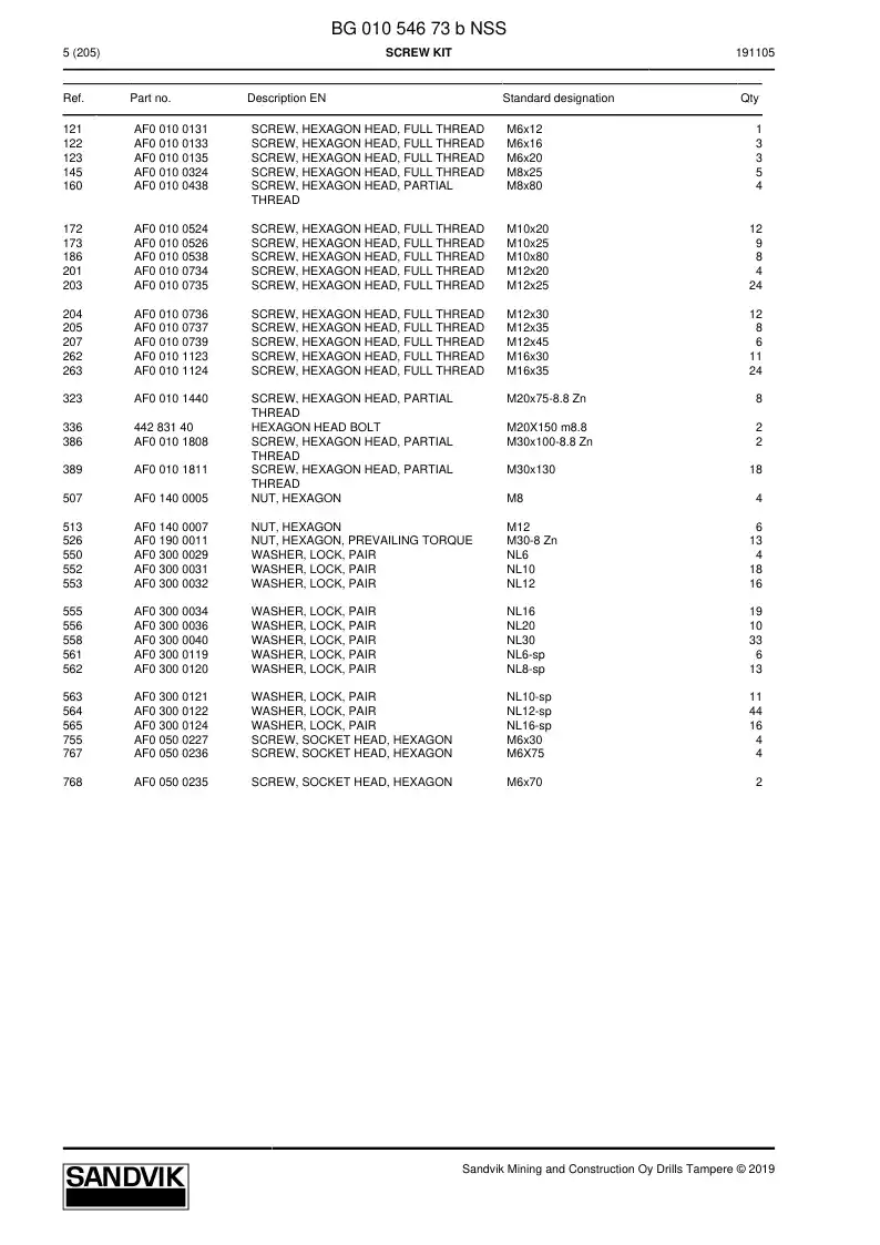 BG01054673b BG 010 546 73b Screw Kit - Sandvik Technical Drawing