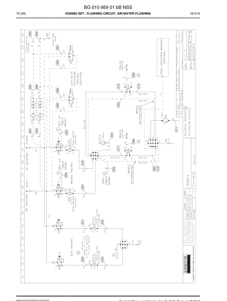 BG01066901b BG 010 669 01b Hosing Set - Sandvik Technical Drawing