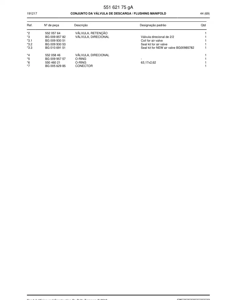 BG01069151b BG 010 691 51b Seal kit - Sandvik Technical Drawing
