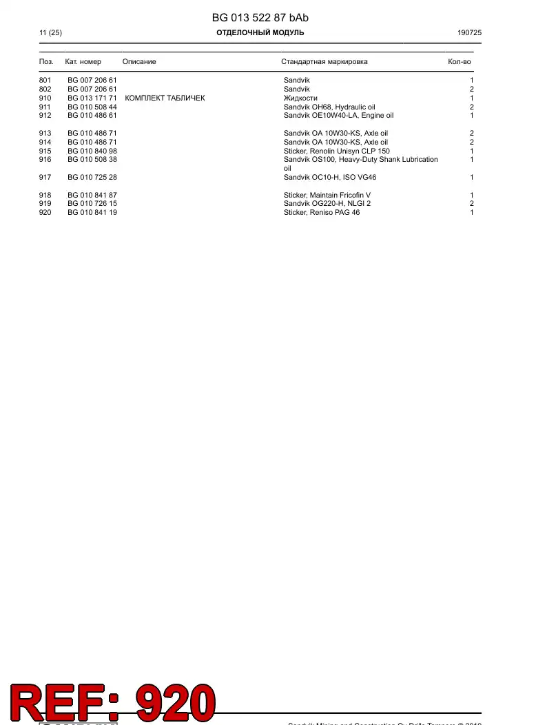 BG01084119a BG 010 841 19a Sticker - Sandvik Technical Drawing