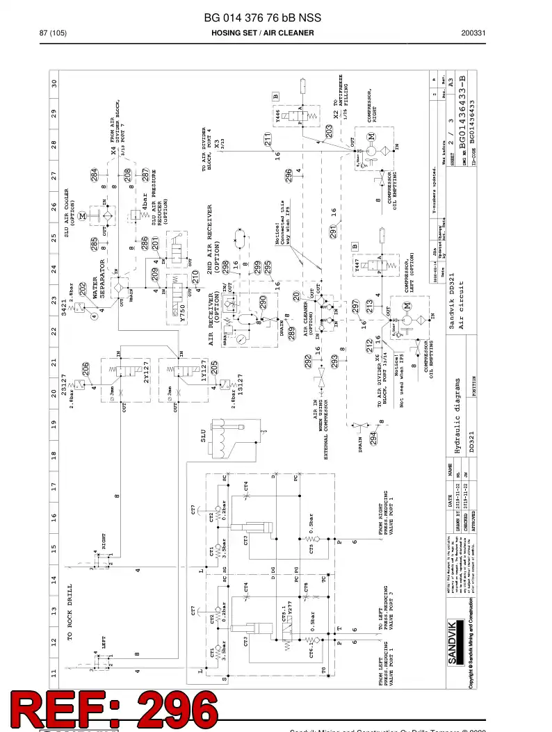 BG01087964a BG 010 879 64a Hose Assembly, Hydraulic - Sandvik Technical Drawing
