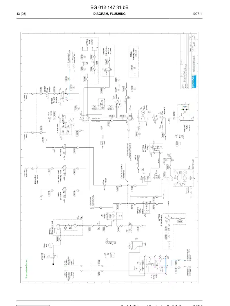 BG01091789c BG 010 917 89c Hosing Set - Sandvik Technical Drawing